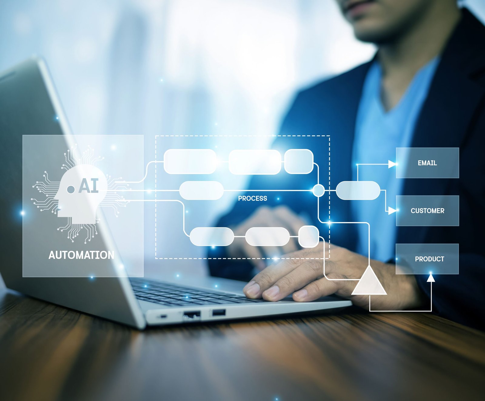 AI Business Process Automation