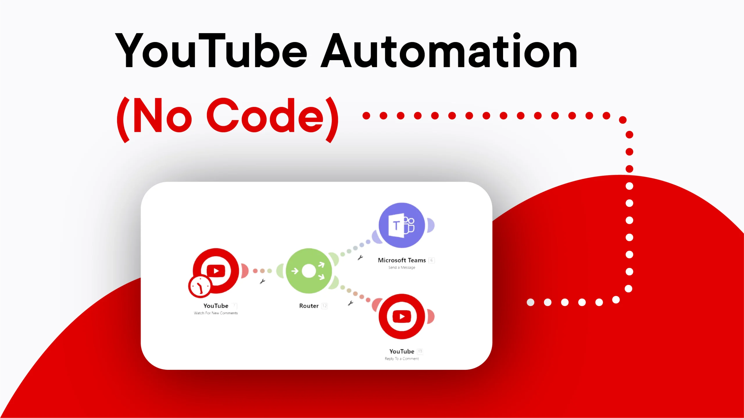 YouTube Automation App