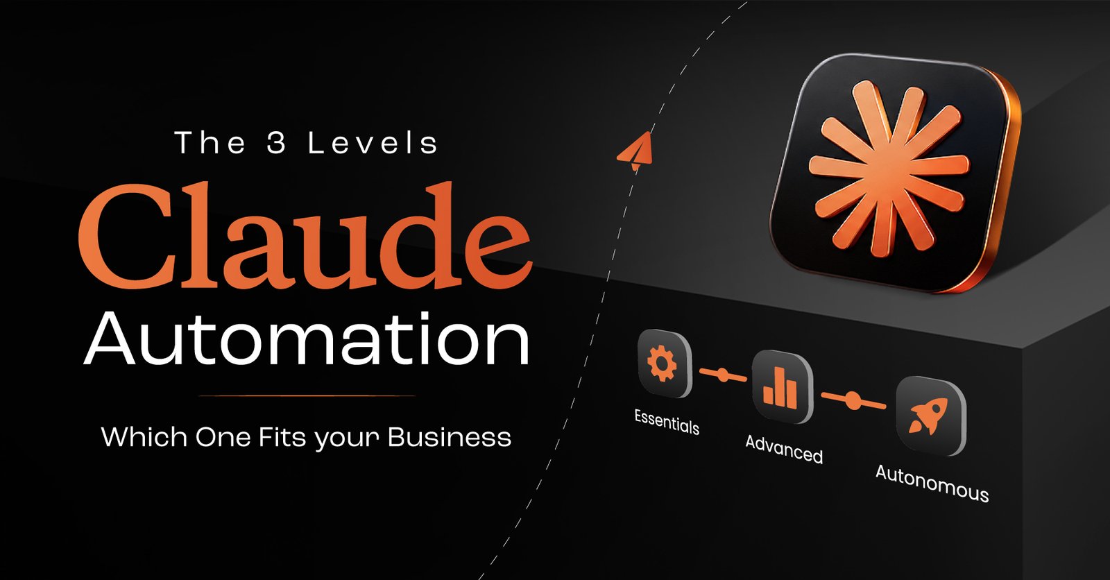 The 3 Levels of Claude Automation And Which One Fits Your Business